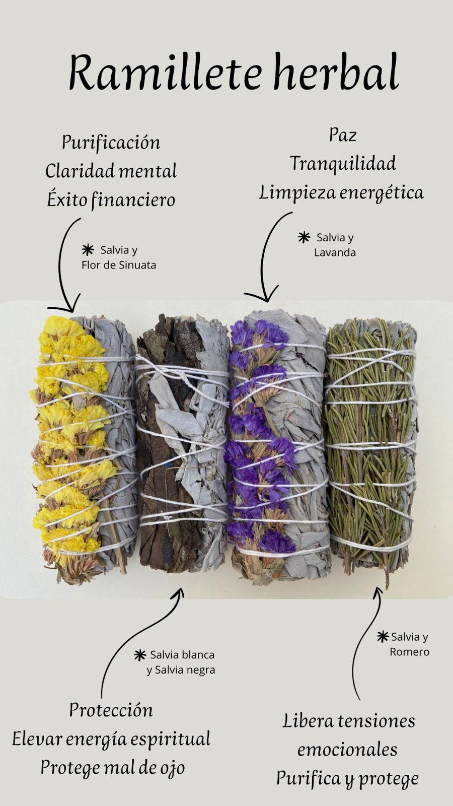 Kit Ramillete Herbald